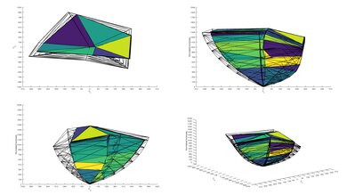 Hisense H9G 2020 Color Volume ITP Picture