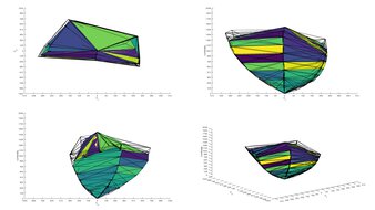 Gigabyte MO27Q28G DCI-P3 Color Volume ITP Picture