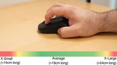 Endgame Gear XM2we Claw Grip Hand Recommendation