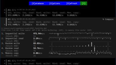 Lenovo IdeaPad Slim 3i 15 (2023) Storage Performance Image