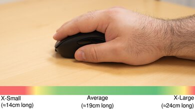 BenQ ZOWIE EC2-CW Palm Grip Hand Recommendation