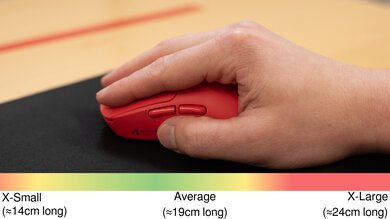 ATTACK SHARK X3 Palm Grip Hand Recommendation