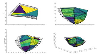 Samsung Q900TS 8k QLED 2020 Color Volume ITP Picture