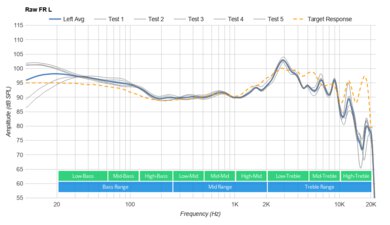 AKG N700NC M2 Raw FR L