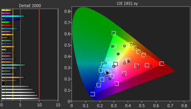 Lenovo Chromebook Duet Gen 9 11 (2024) Color Screencap