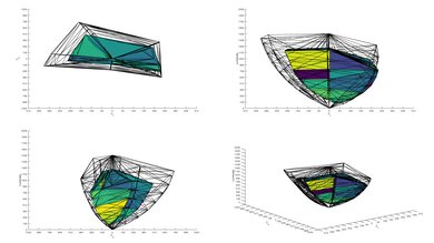 Vizio V Series 2022 P3 Color Volume ITP Picture
