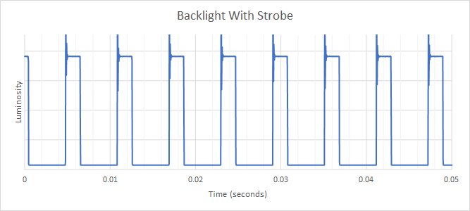 MSI Optix MAG274QRF-QD Backlight Strobing Frequency Picture