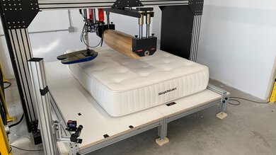 In-Test Picture