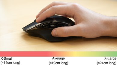 Logitech G602 Fingertip Grip Hand Recommendation