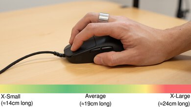 Endgame Gear OP1 8k Claw Grip Hand Recommendation