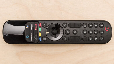 LG NANO99 8k 2021 Remote Picture