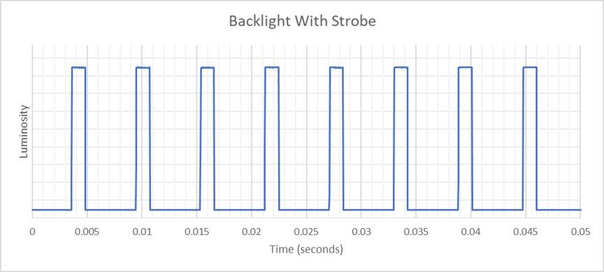 MSI G274QPF-QD Backlight Strobing Frequency Picture