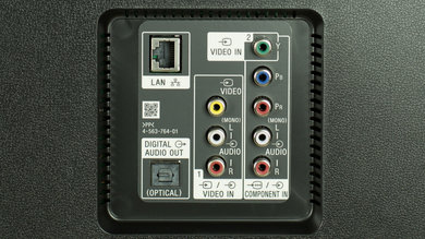 Sony X900C Rear Inputs Picture