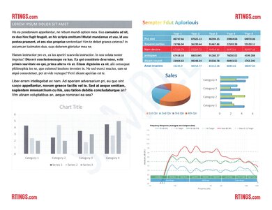 Brother MFC-J1010DW Scan Quality Photo