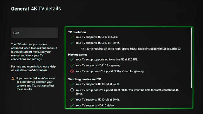 Gigabyte AORUS FI32U XSX Compatibility Photo