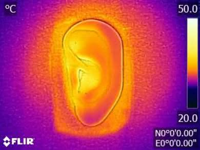 HiFiMan Ananda Breathability After Picture