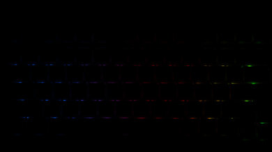 Keychron V5 Max [V1 Max, V2 Max, etc.] Brightness Min