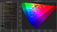 Samsung DU7200 HDR Post Color Picture