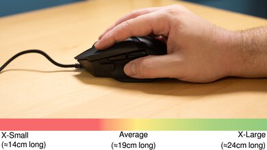 Razer Basilisk V3 Fingertip Grip Hand Recommendation