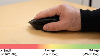 Razer Basilisk V3 X HyperSpeed Fingertip Grip Hand Recommendation