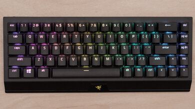Razer BlackWidow V3 Mini HyperSpeed Backlighting Picture