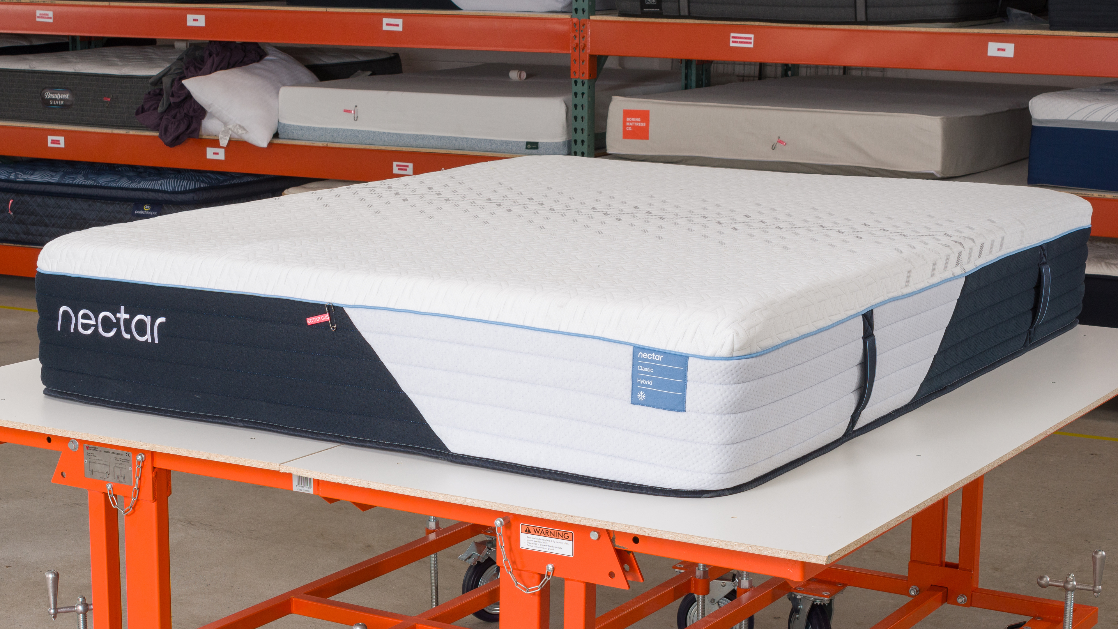 Sealy Posturepedic Plus Mount Auburn vs Nectar Classic