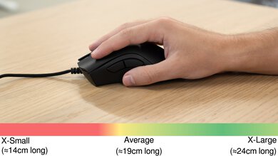 Razer DeathAdder V2 Fingertip Grip Hand Recommendation