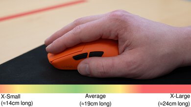 Fnatic x LAMZU MAYA 8K Palm Grip Hand Recommendation