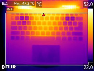 Acer Swift 14 (2023) Keyboard Temps Picture