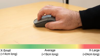 GLORIOUS Series One PRO Claw Grip Hand Recommendation