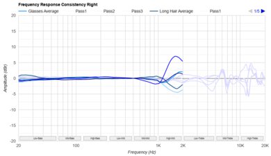 Bose 700 Headphones Wireless Consistency R