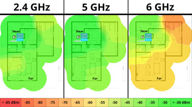 ASUS RT-BE96U Wi-Fi Coverage Map