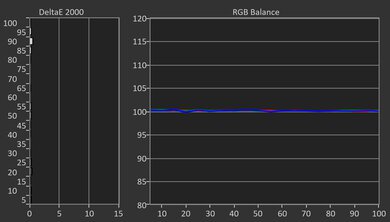 TCL QM6K Post White Balance Picture