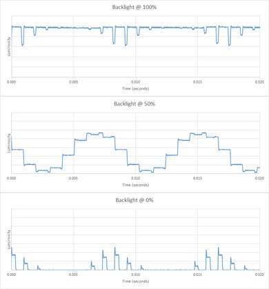Samsung JS9000 Backlight Picture