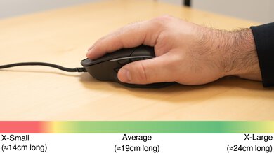 GLORIOUS Model I Palm Grip Hand Recommendation