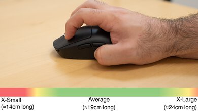 Logitech G PRO X SUPERLIGHT 2 Claw Grip Hand Recommendation