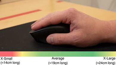 Razer Pro Click V2 Palm Grip Hand Recommendation