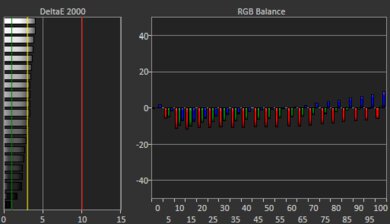 MSI Katana A15 AI (2024) White Balance Screencap