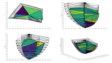 Samsung QN95C QLED 2020 Color Volume ITP Picture