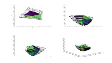 Samsung M4500 2020 Color Volume ITP Picture