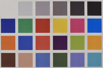 Canon imageCLASS MF743Cdw Color dE Picture