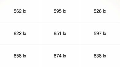 NexiGo TriVision Ultra Brightness Measurement Picture