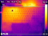 Keyboard Temps Picture