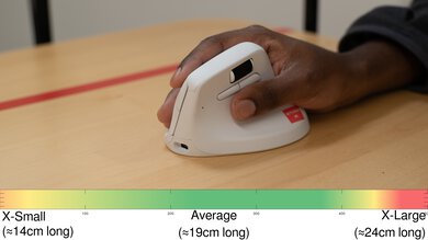 Keychron M5 Palm Grip Hand Recommendation