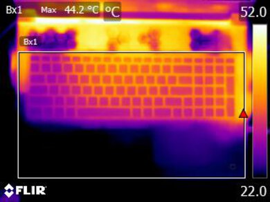 Dell Alienware m18 (2023) Keyboard Temps Picture