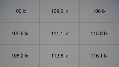 Anker Nebula Capsule 3 Laser Brightness Measurement Picture