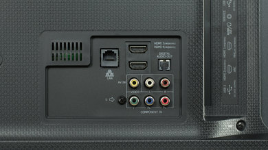 Hisense H8C Rear Inputs Picture