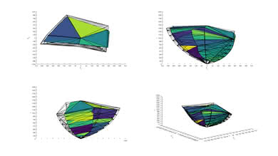 Samsung Q7CN/Q7C QLED 2018 2020 Color Volume ITP Picture