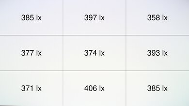 Hisense PT1 Brightness Measurement Picture
