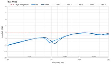 beyerdynamic DT 770 PRO 80Ω（値下げ交渉可能） BeyerDynamic DT 770 PRO 80Ω スタジオモニターヘッドホン 密閉型